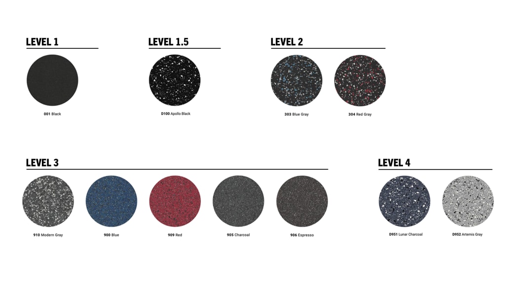 18mm discount gym flooring